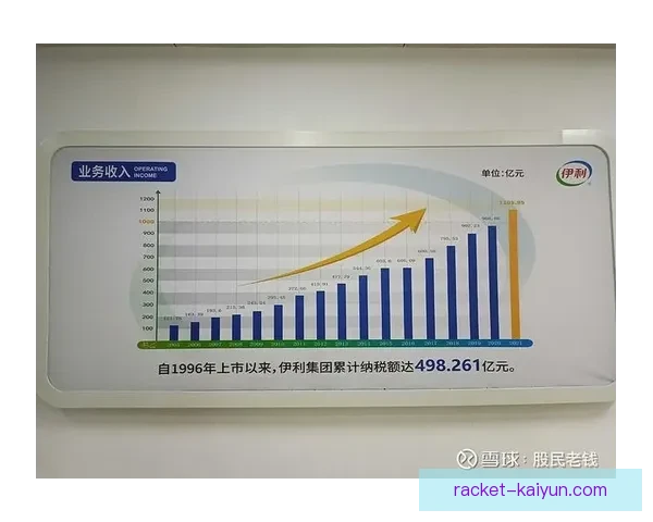 齐达内战术价值分析：表现稳健的战术思路助力球队竞争力增强